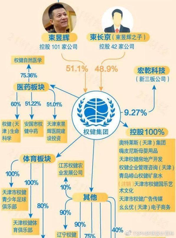 中国传销地图图片