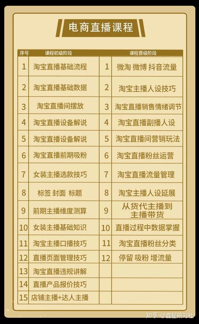 电子商务新时代的永康机遇