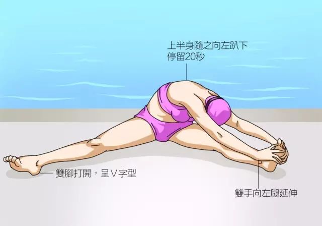 游泳的科学热身,图片示范,收藏备用!