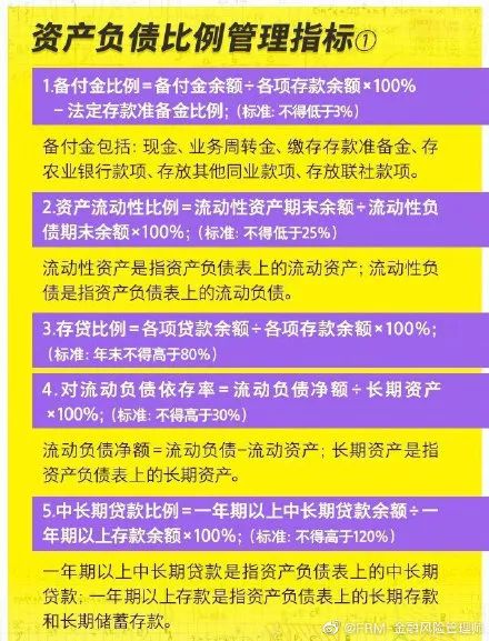 超实用 金融各类计算公式汇总 距离