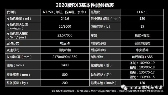 赛科龙re3公布售价_搜狐汽车_搜狐网