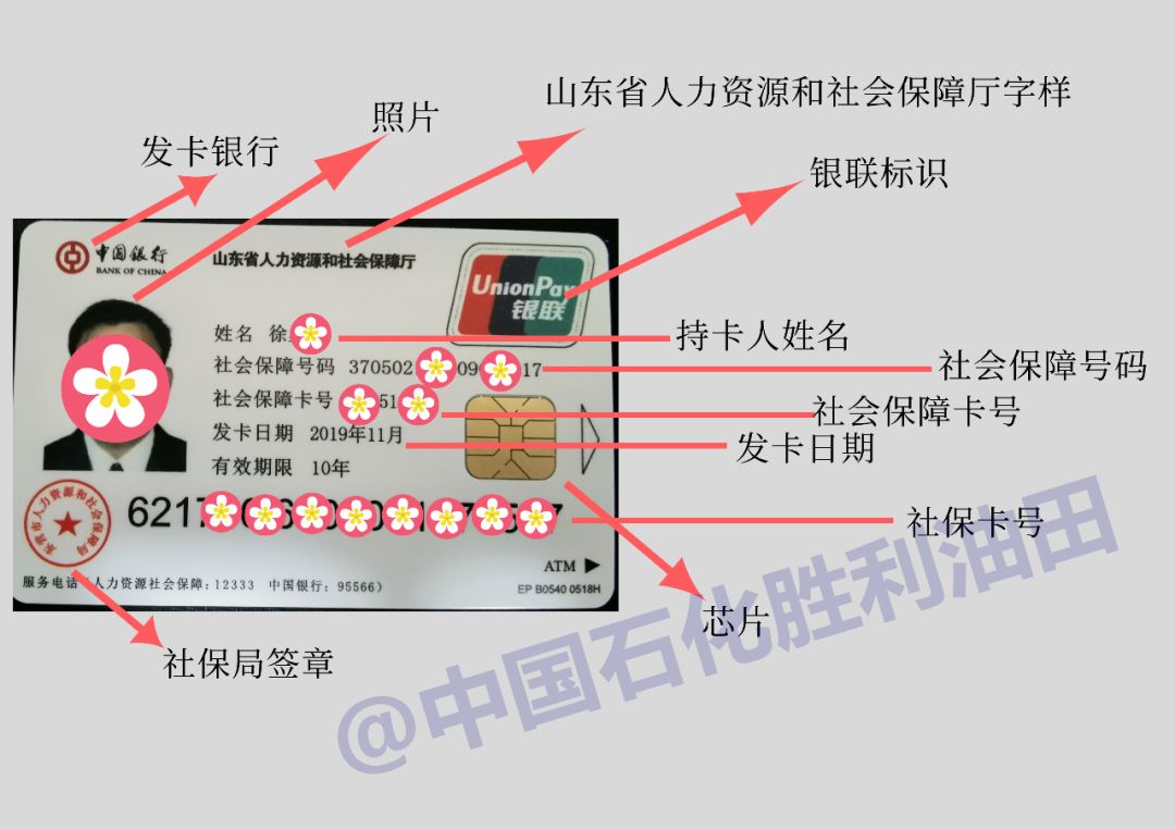油田新社保卡即将发放27万张