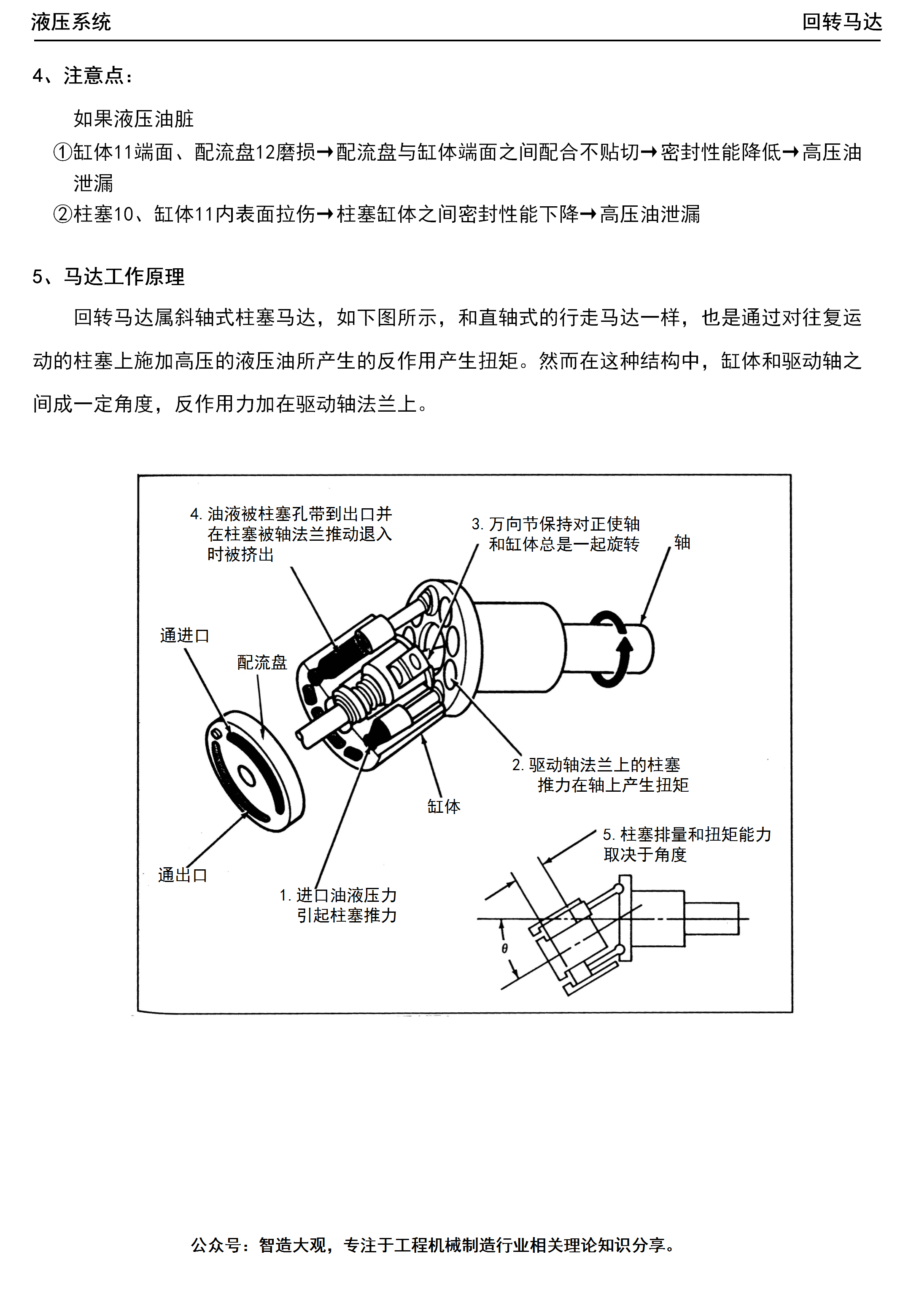 小松360回转马达拆解图图片