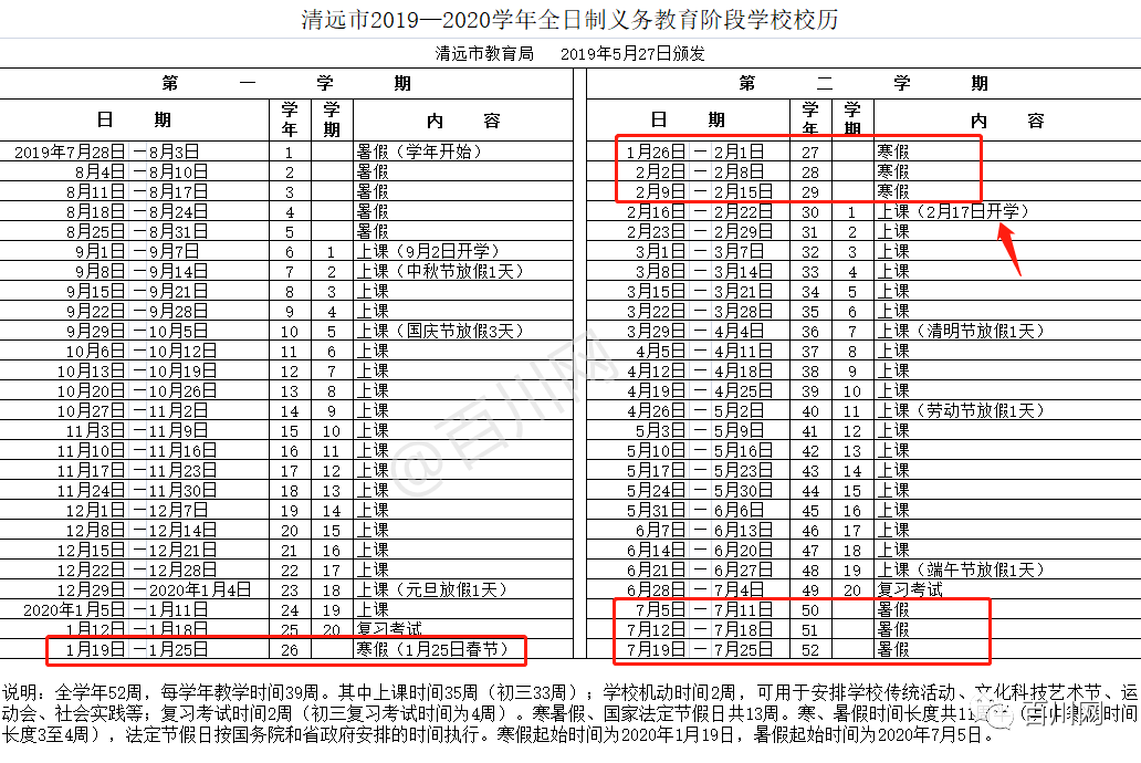 家長速看中小學寒假放假時間來了明年開學記住是這天