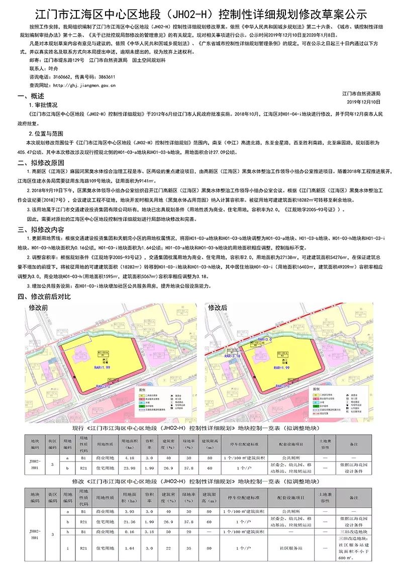 江门市江海区中心区地段jh02h控制性详细规划修改草案公示
