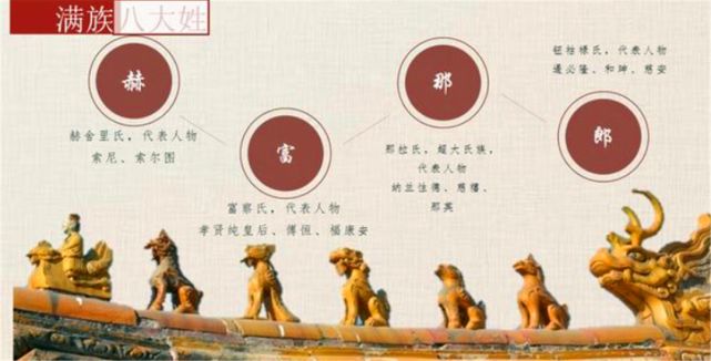 原创清朝灭亡后,八旗子弟都改成了哪些汉姓?