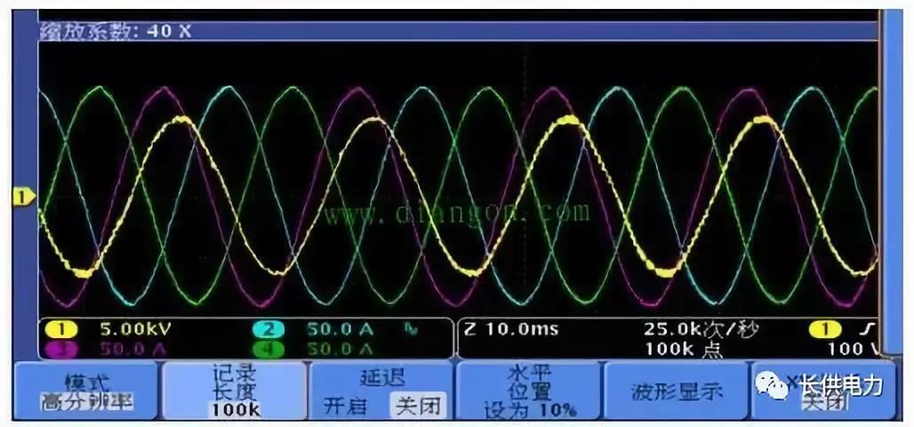 三相電壓不平衡的區分判斷方法怎麼解決12月18日