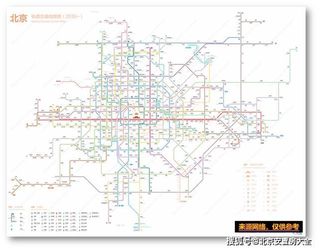 根據北京城市總體規劃的要求,到2035年北京軌道交通總路程要達到2500