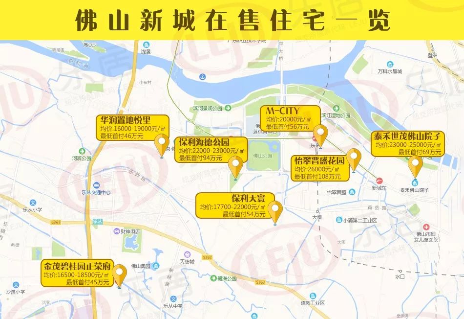 重磅顺德限购区最新房价曝光陈村的房价是