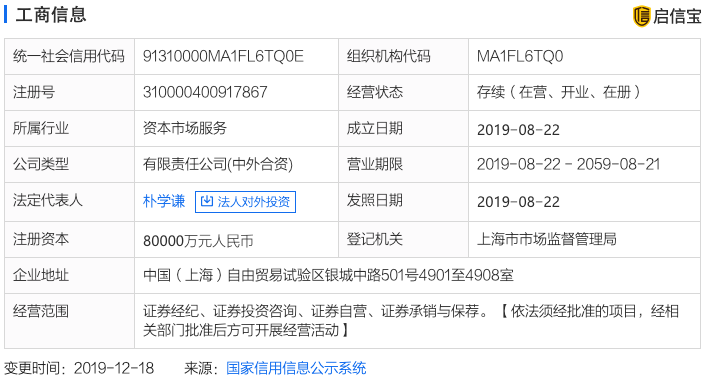 摩根大通证券(中国)即将开业,会否引发券业"鲇鱼效应"?
