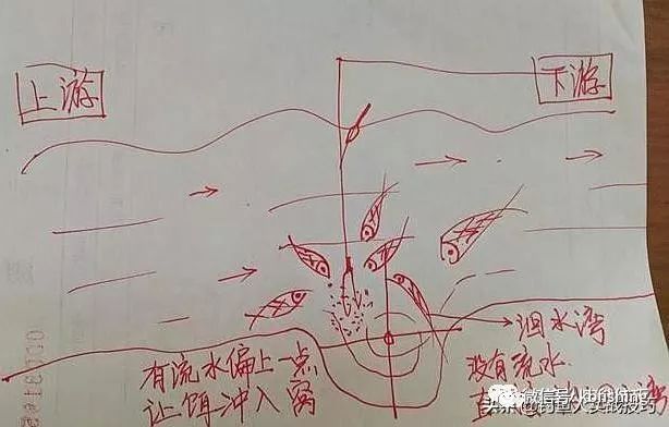7张钓鱼藏宝图在哪钓怎么钓一目了然