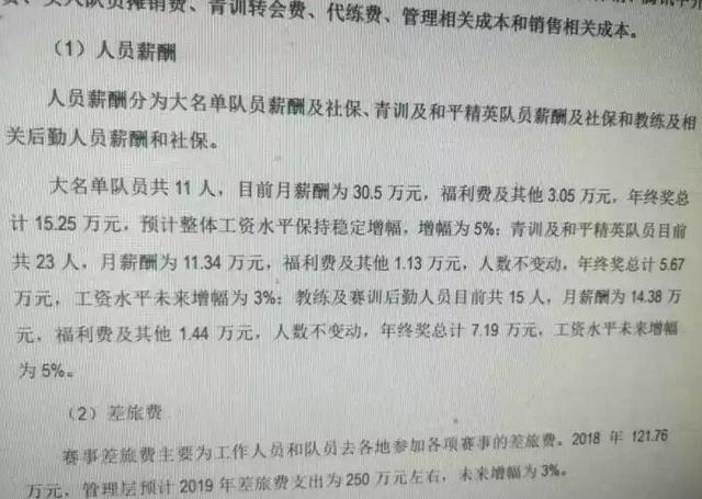 kpl职业选手身价排%_青训选手号被盗后,盗号者和职业选手玩五排!将KPL玩(2)