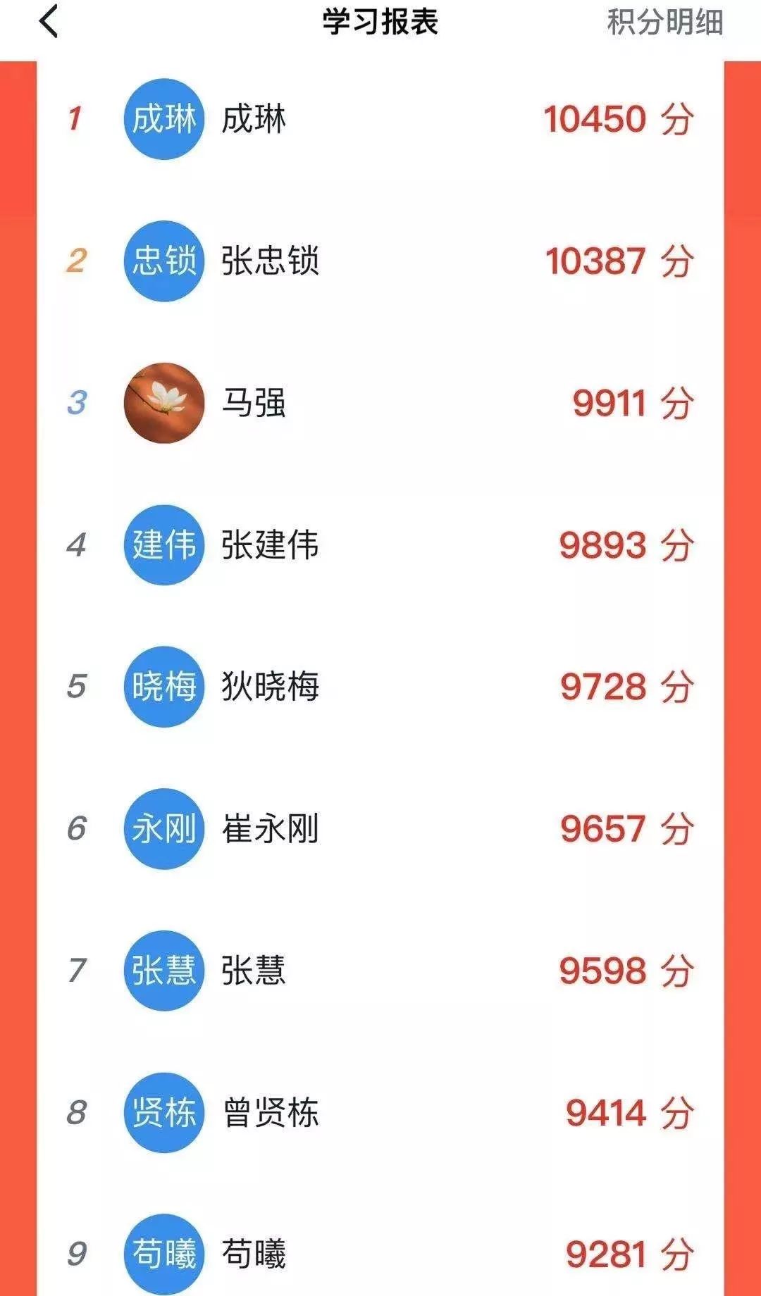 学习强国积分排名_晒积分亮榜单|银光集团学习强国积分排名更新了