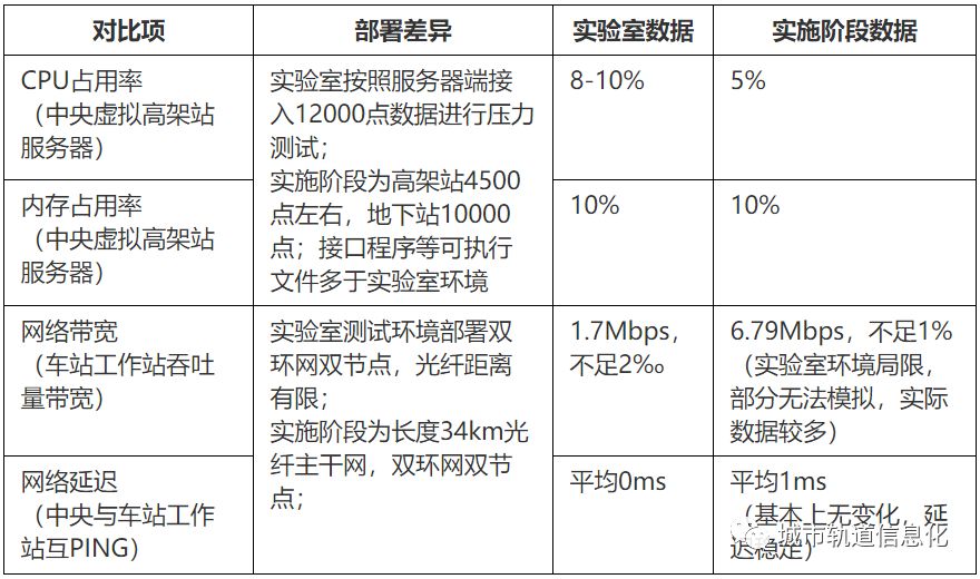 办公自动化OA系统：推动企业高效运转的新引擎