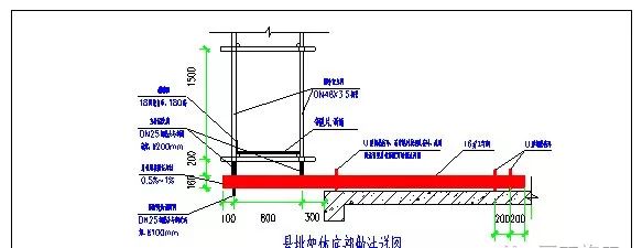 悬挑架工字钢搭设方案图片