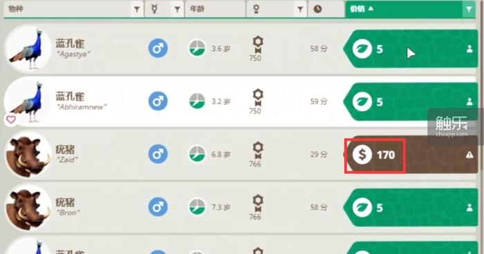 《動物園之星》給模擬經營遊戲帶來了什麼 遊戲 第2張