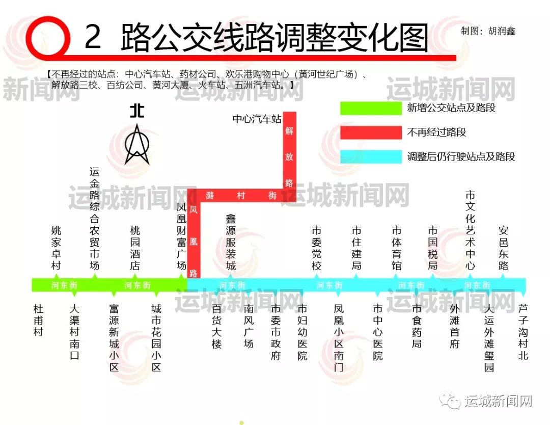 16路,20路,26路,77路公交線路調整的線路:新增站點:董家營村18路公交