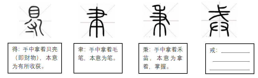 詞學習的過程中,如能很好地掌握漢字的結構,利用漢字的演變相關知識