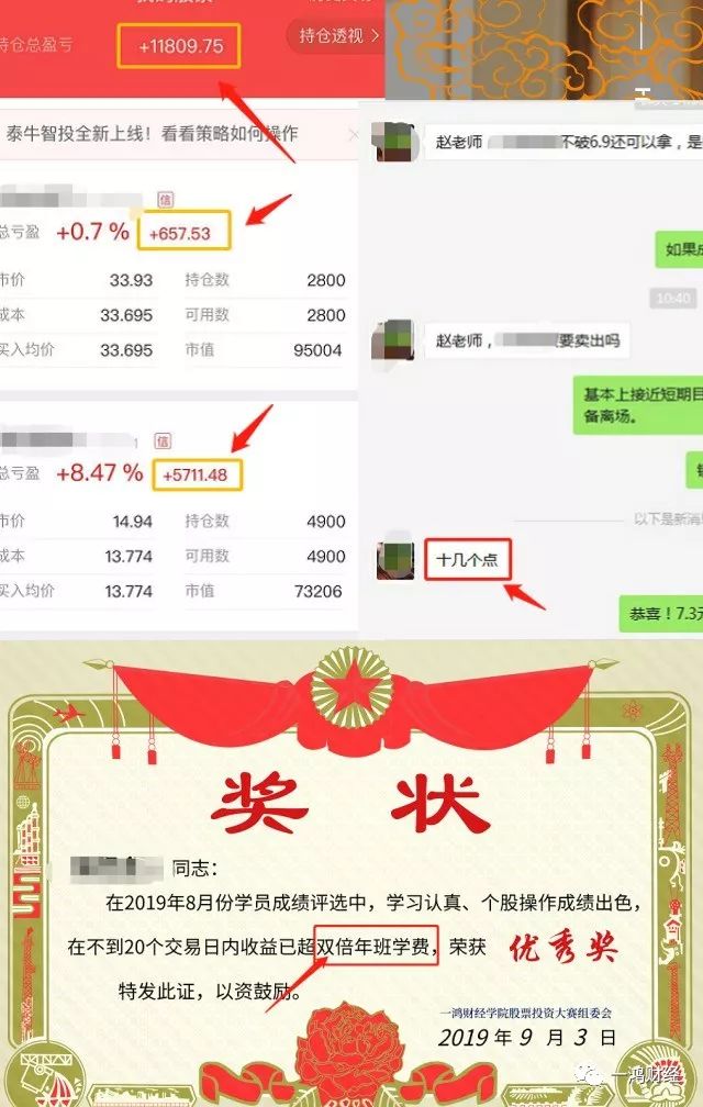翻倍股,近期收益在20-50%左右,建立了自己的vlp股票池,确定了三大