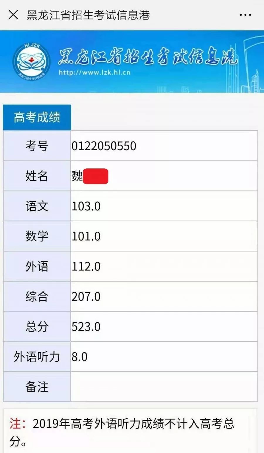 从400分提到600分看了他们的故事逆风翻盘你也可以