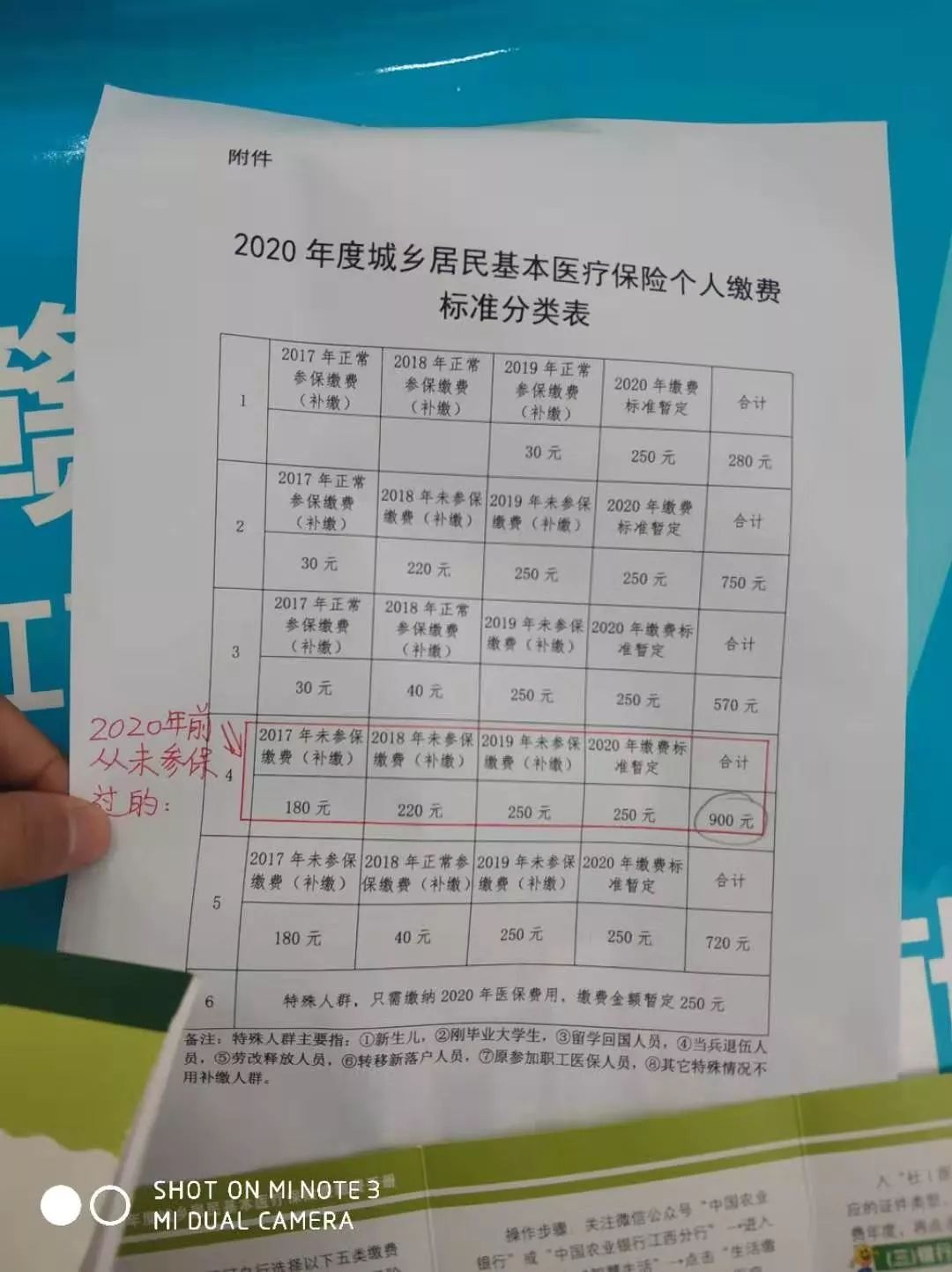 界水動態2020年城鄉居民基本醫療保險開始繳費了繳費方式繳費金額看