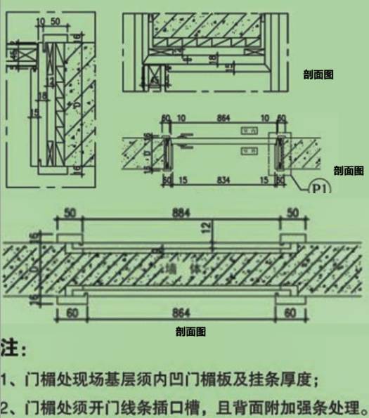 木門套木飾面深化節點收口及施工工藝解析全套圖集