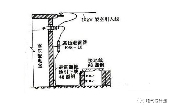 电气接地有什么方式?这篇文章值得你一看