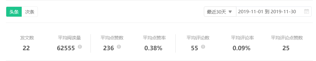 美食公众号排行榜_十大美食微信公众号排名唯美食不可辜负