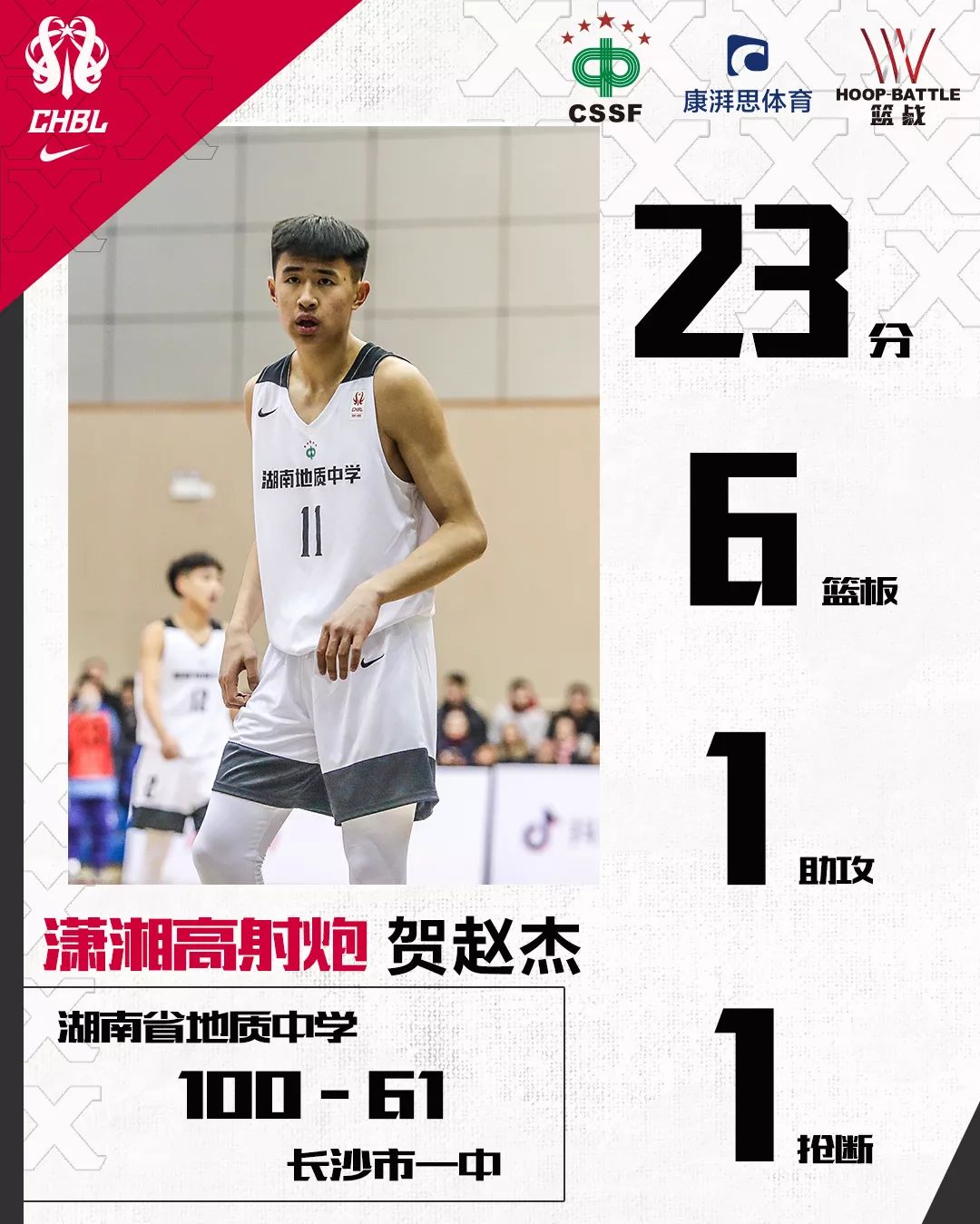 湖南最强高射炮征服决赛首回合!