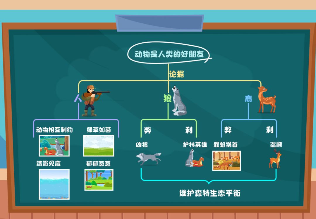 懂即兴表达到底多重要看挑战主持人和奇葩说你就彻底明白了