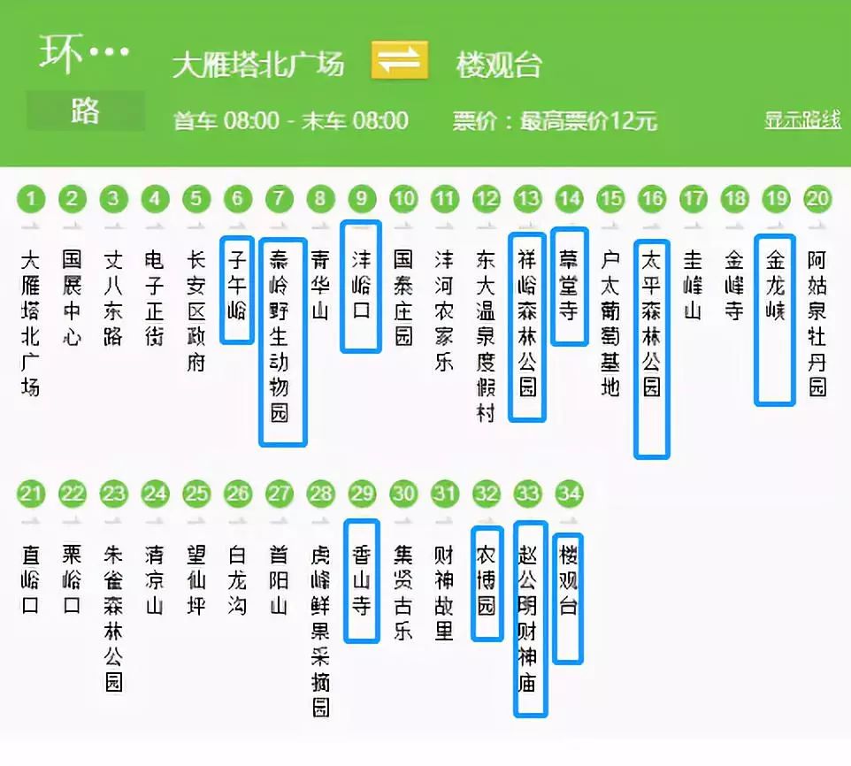 西安22路公交车路线图图片