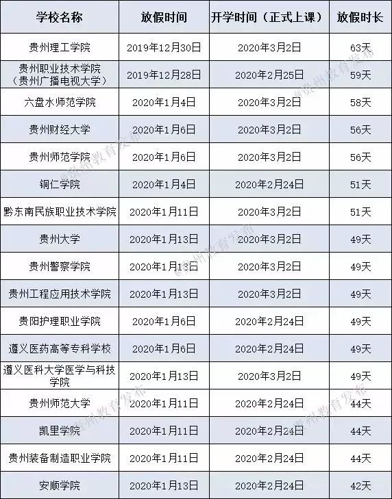 2020年河北大学排名_2020年京津冀经济区高校排名:119所高校上榜,天津大学