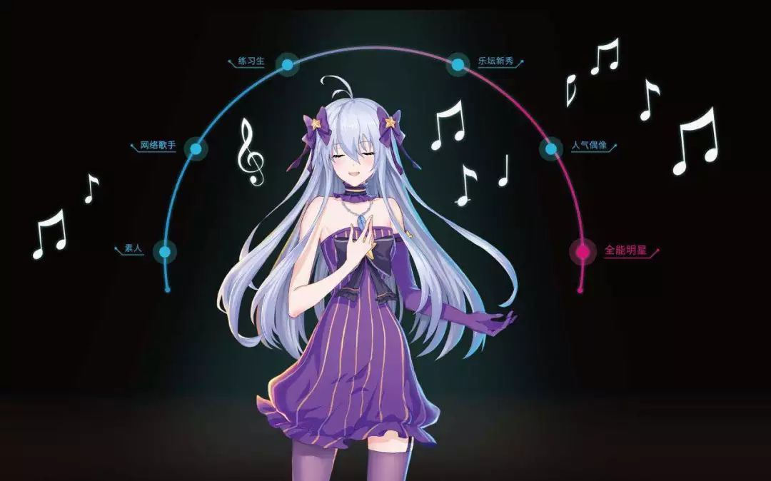 虚拟偶像和真人明星有何区别?会抢走明星的饭碗么?