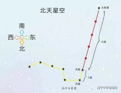 语言中的地理知识 001泰斗 泰山