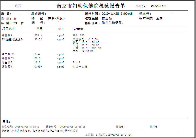 维生素检测有多重要这些你得了解一下