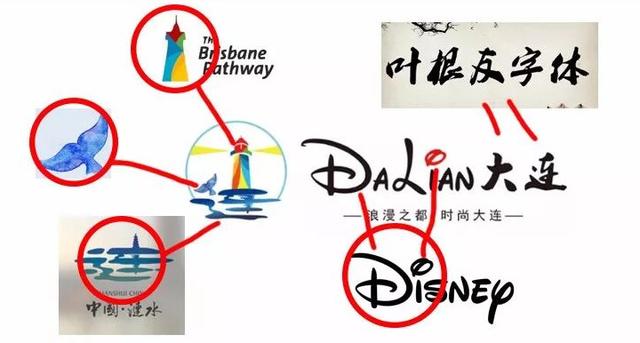 大连城市logo,6处抄袭!作者系大连广告协会常务理事,官方回应