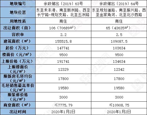 杭州市2020年第一季_杭州建德实现2020年第一季度招商引资“开门红”