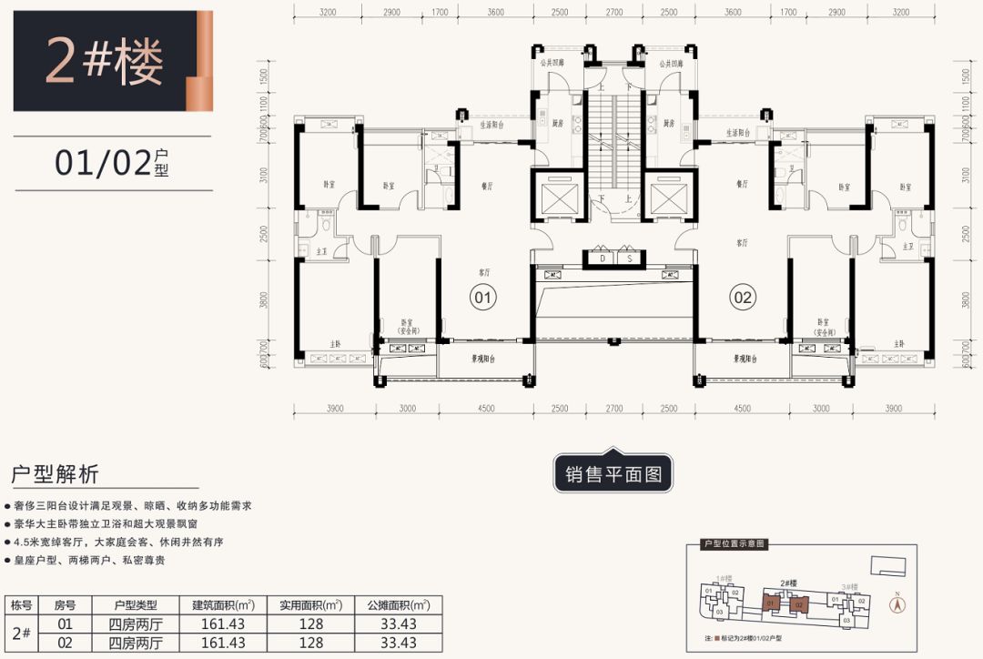 全新迭代住宅一字板楼翰林华府12月21日样板房开放