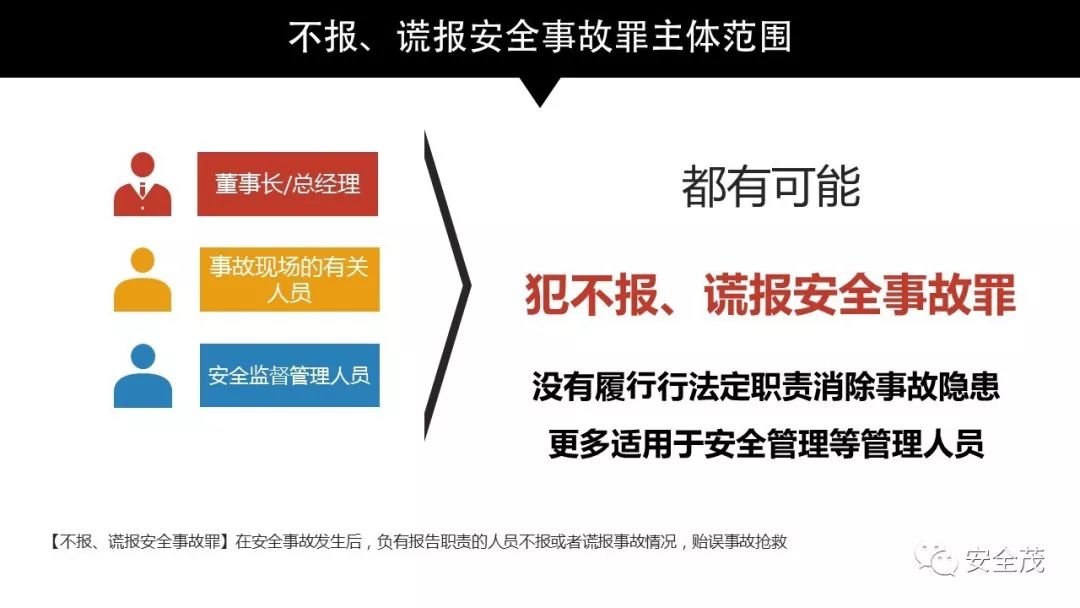 瑟瑟发抖出事故死1人就要追究刑事责任这个省动真格了