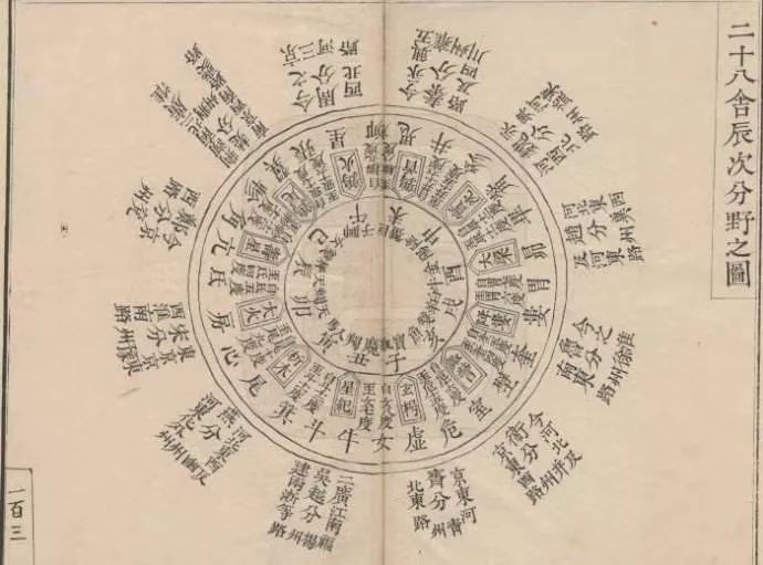 《阴魂阵》中还有对八卦方位的使用,其中对中国传统文化的涵盖之多,广