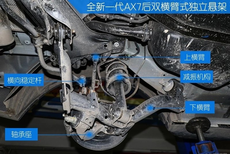 东风风神全新一代ax7底盘解析-杭州华力汽修学校