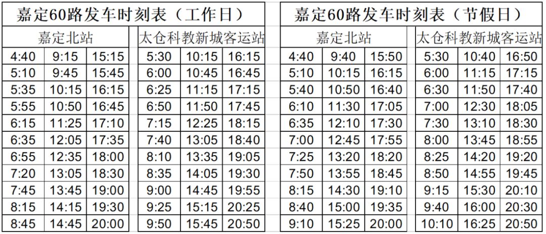 来了嘉定60路公交确定延伸至太仓通车时间是