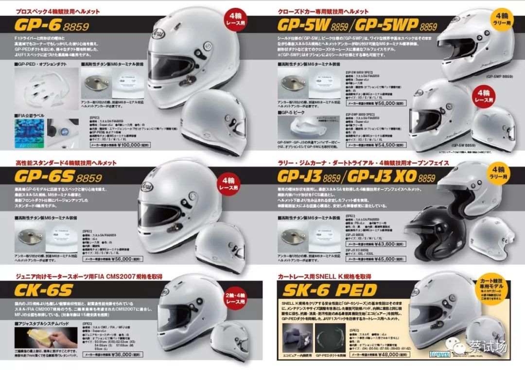 我的头盔，两个Arai GP-6S_手机搜狐网