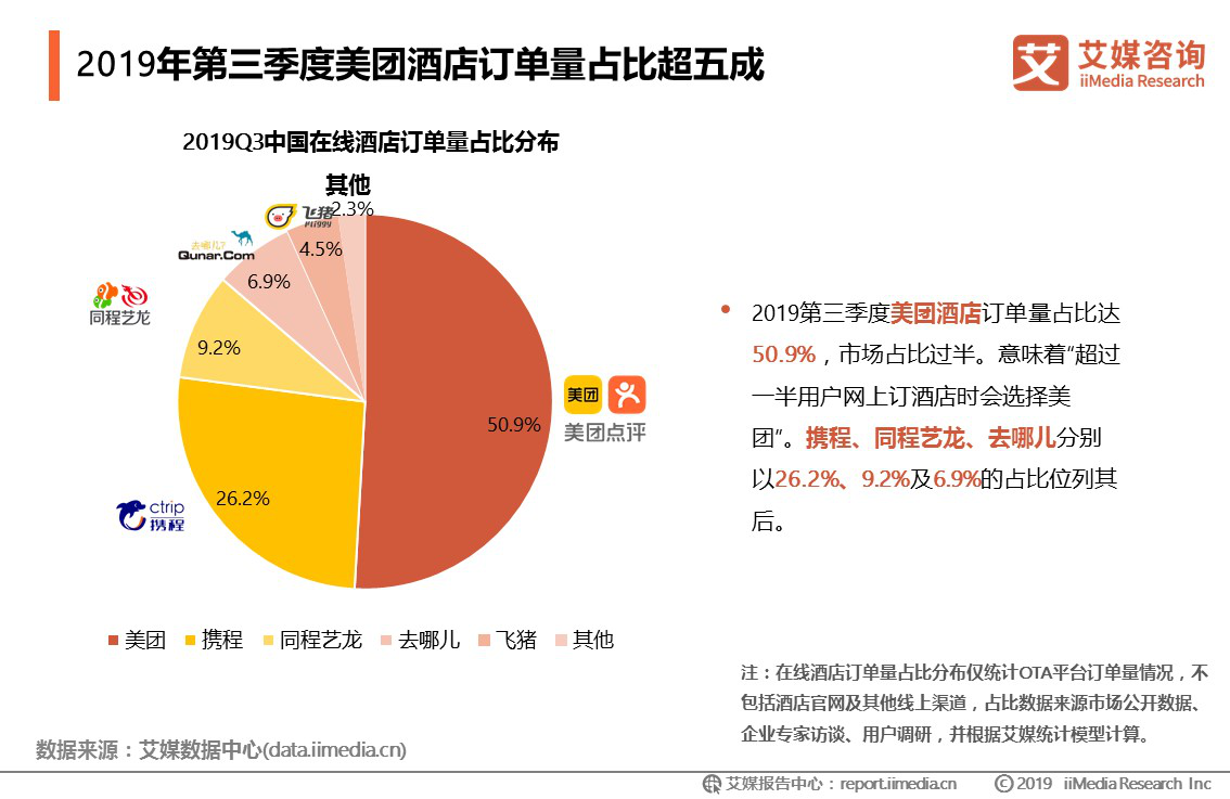 巩固人口_巩固卫生城市手抄报(3)