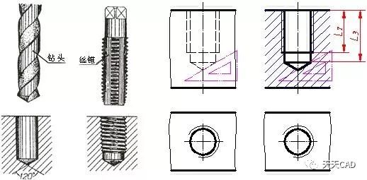 cad螺纹通孔画法图片