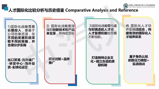 重磅|新時代中國汽車企業人才國際化戰略研究