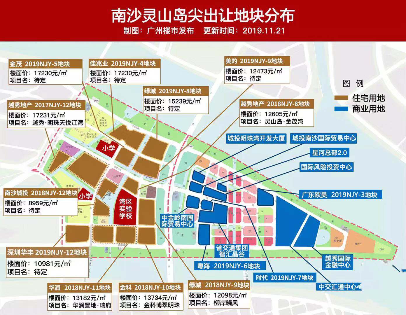 葛洲坝首进南沙,联合广州南沙城市建设投资有限公司,南沙国际金融岛