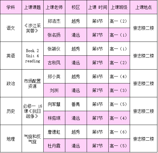 6日下午,广铁一中教育集团分别在清远铁外校区和越秀校区举行了以"新