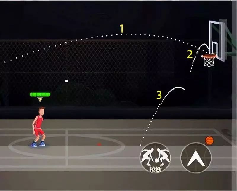 内的抛物线实现,主要运用在两个地方:1是球出手到触框(板)的飞行轨迹