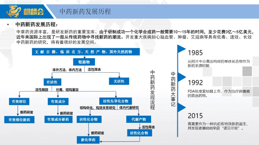 中医科研机构:探索传统智慧与现代科技结合的新路径